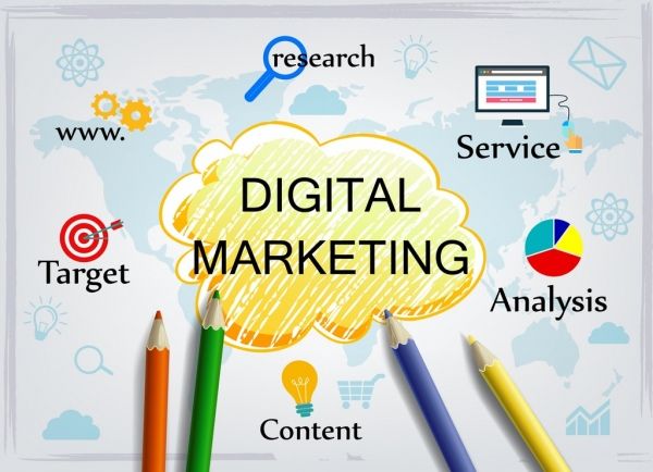 Best Digital Marketing Services in Malappuram